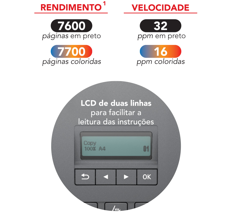 Alta Produtividade e muito mais Rapidez Alta Produtividade e muito mais Rapidez