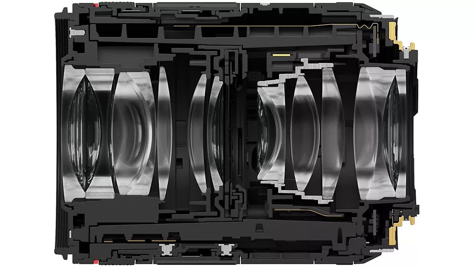 RF35mm F1.4 L VCM - Visão da Lente