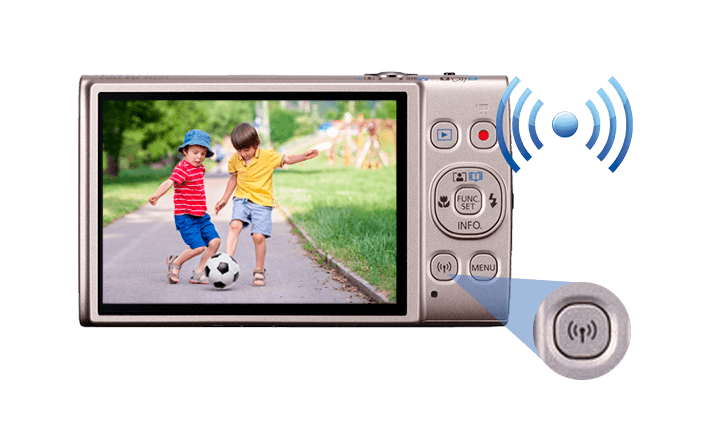 Wi-Fi* con NFC Activo